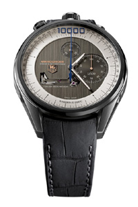 рейтинг часовых марок TAG Heuer